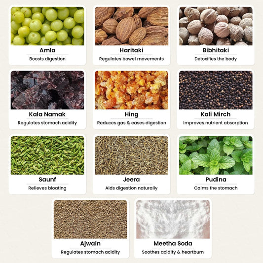 Glyco Veda Capsules by Kavyas Ayurveda – Ayurvedic Sugar Control & Diabetic Wellness Formula (60 Capsules)