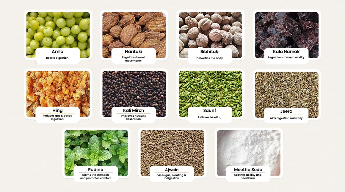 Liver Fine Capsules by Kavyas Ayurveda – Ayurvedic Liver Detox & Support Formula (30 Capsules)